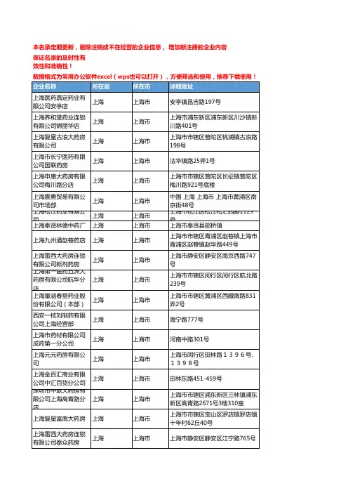 2020新版上海上海市中成药企业公司名录名单黄页联系方式大全515家