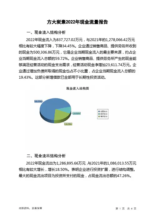 600516方大炭素2022年现金流量报告