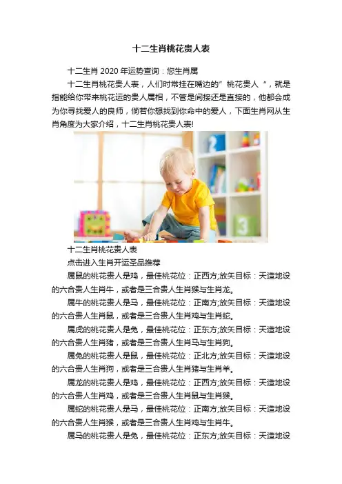 十二生肖桃花贵人表
