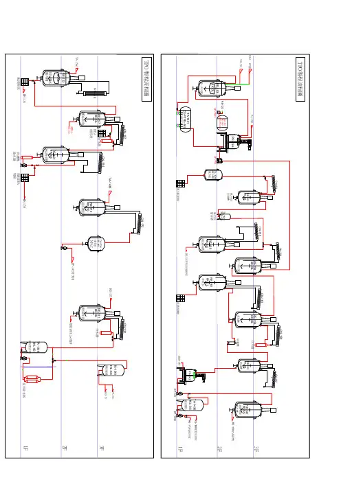 光引发剂 photoinitiator TPO 工艺流程图