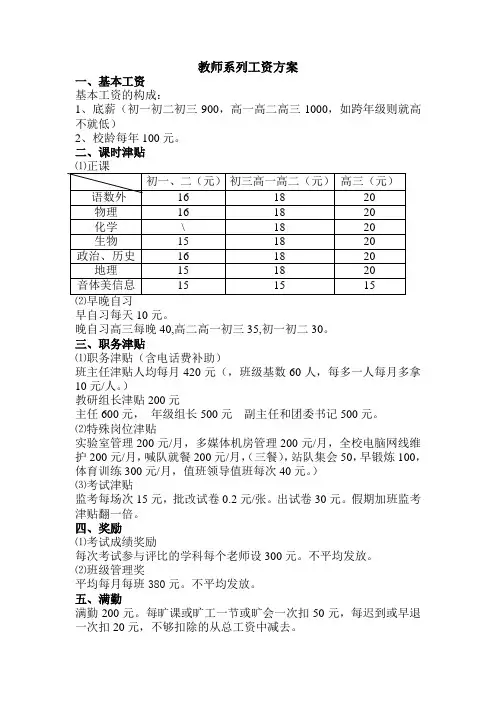 教师系列工资方案