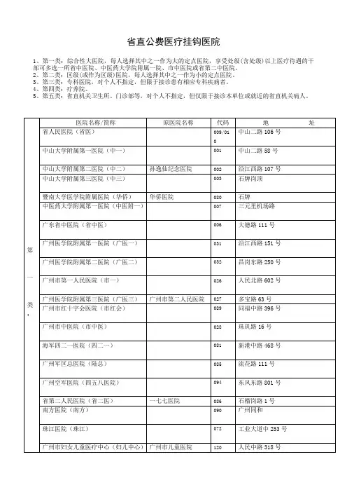 广东省公医定点