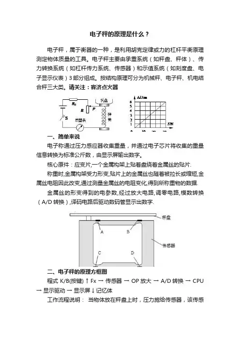 电子秤的原理是什么？