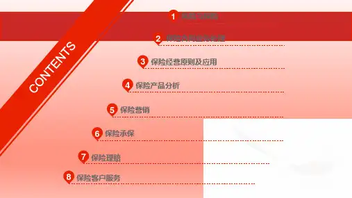 保险原理与实务完整版教学课件全书电子讲义最新