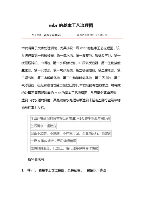 mbr的基本工艺流程图