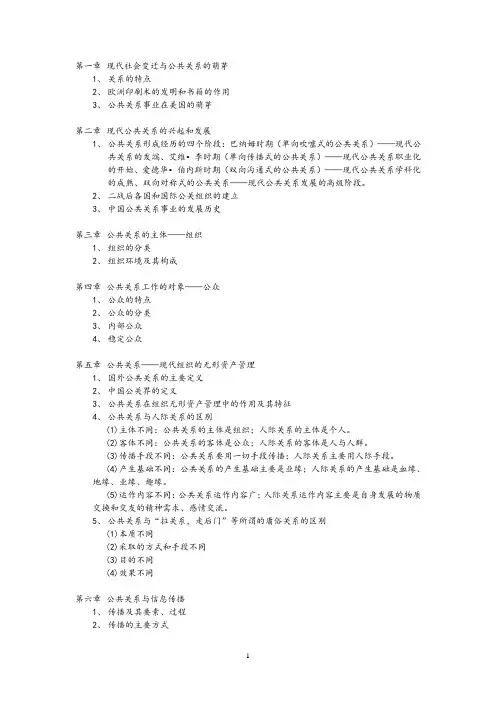 公共关系学知识考点