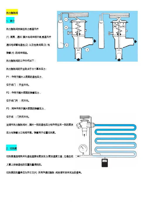 热力膨胀阀-装配说明