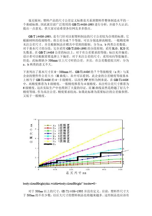 塑料件公差