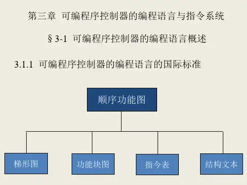 PLC的编程语言与指令系统