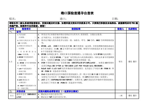 港口国检查通导自查表PSC ENA CHECK LIST NEW