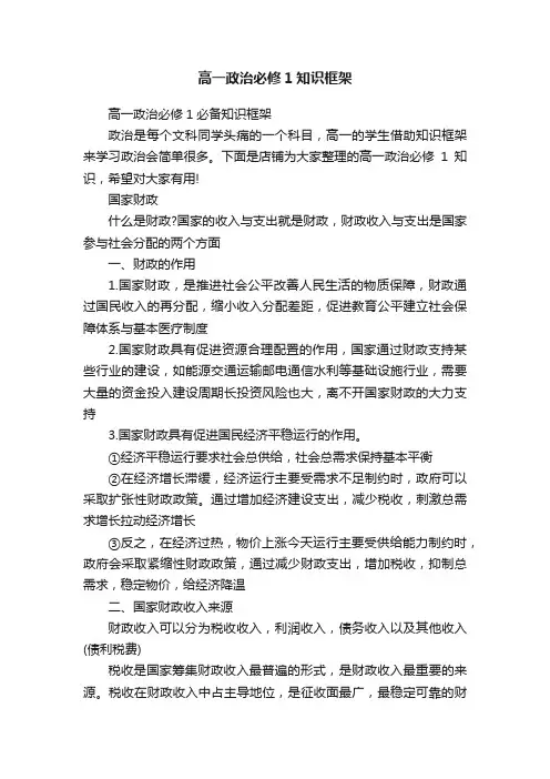 高一政治必修1知识框架