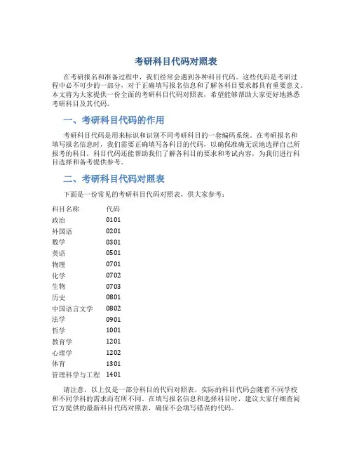 考研科目代码对照表