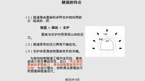 隧道受力结构.pptx