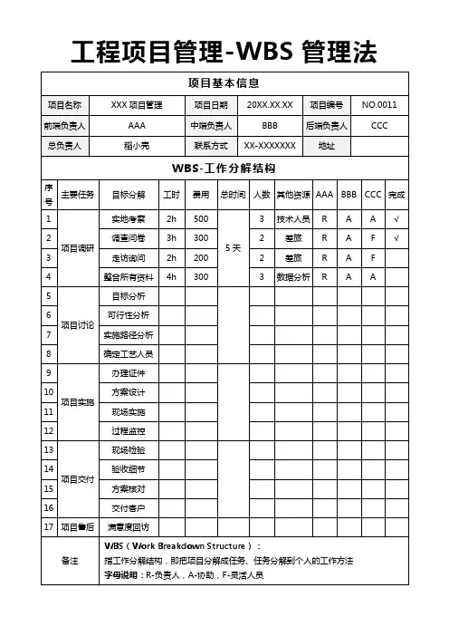 工程项目管理WBS工作分解管理