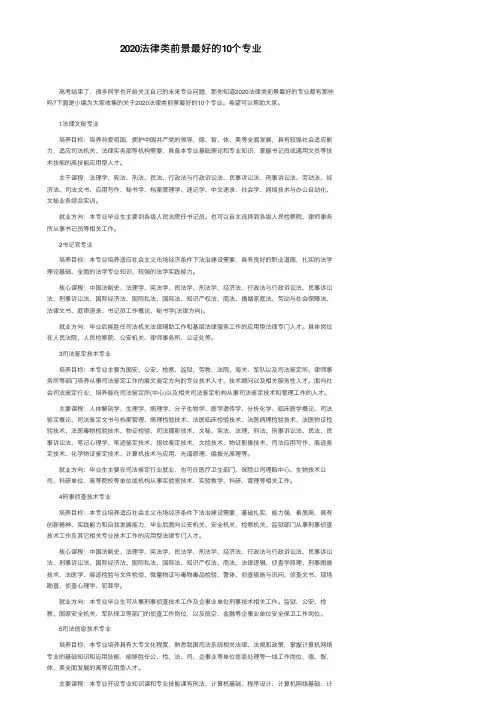 2020法律类前景最好的10个专业