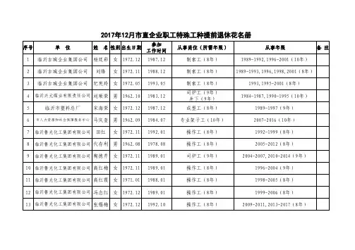 2017年12月直企业职工特殊工种提前退休花名册