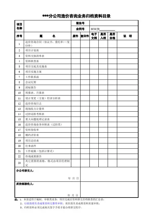 造价咨询业务归档资料目录(过控类)