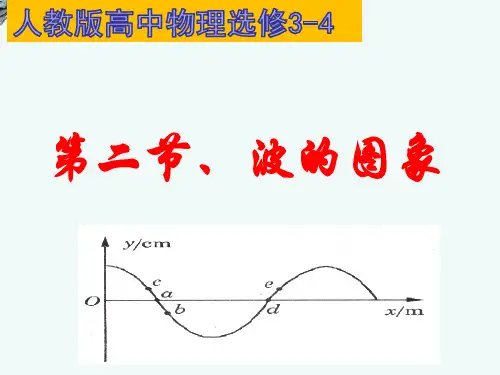 12.2波的图像课件 人教版 高中物理选修3-4