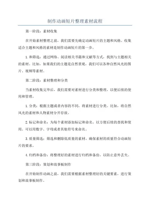 制作动画短片整理素材流程