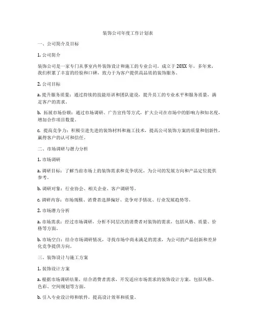 装饰公司年度工作计划表