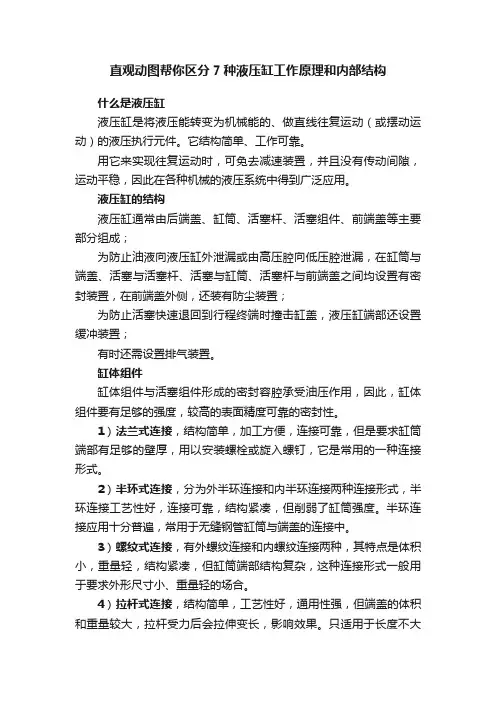 直观动图帮你区分7种液压缸工作原理和内部结构