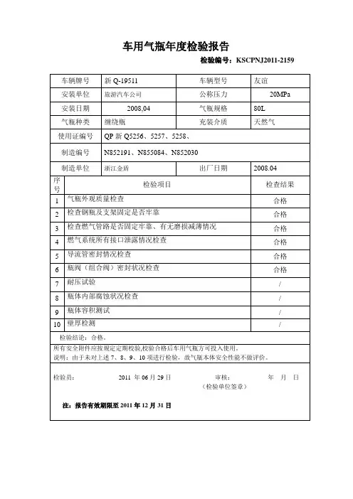 车用气瓶年度检验报告19511.