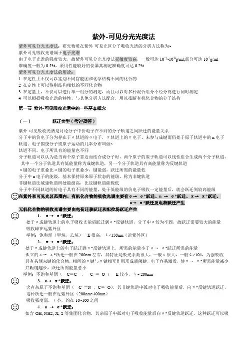 紫外可见分光光度法