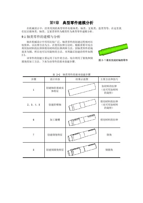典型零件建模-proe