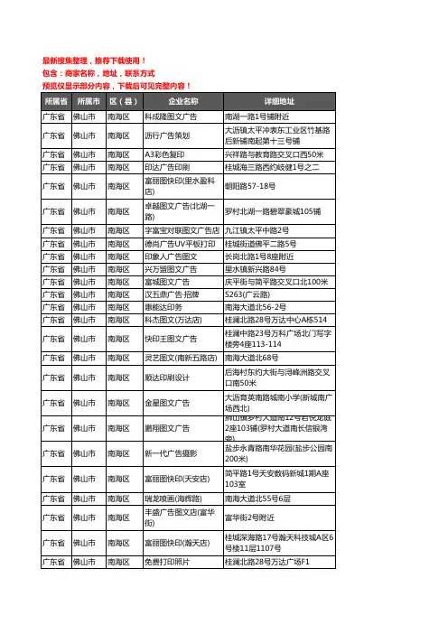 新版广东省佛山市南海区打印企业公司商家户名录单联系方式地址大全341家