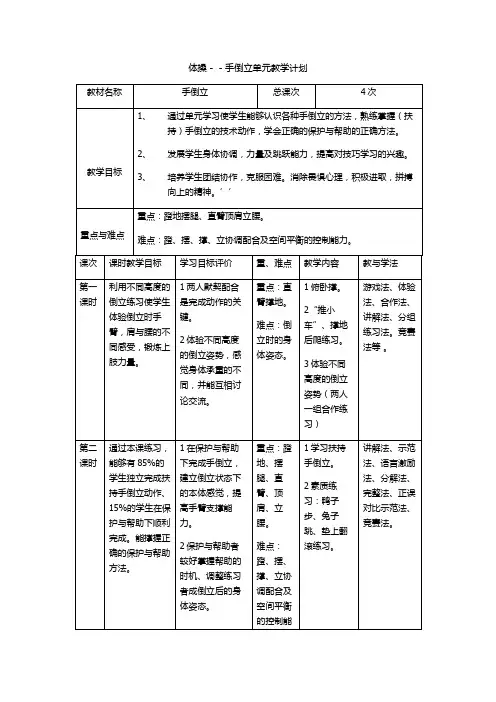 体操手倒立单元教学计划