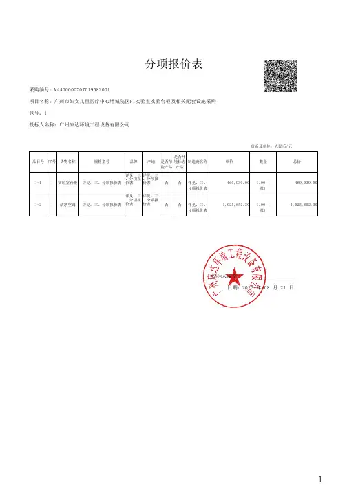 分项报价表