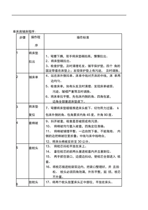 酒店客房做房流程