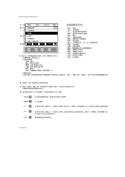 ATV61参数设置