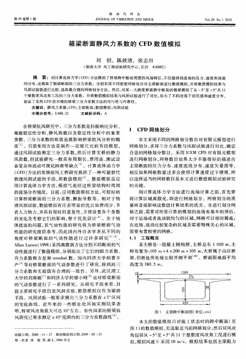 箱梁断面静风力系数的CFD数值模拟