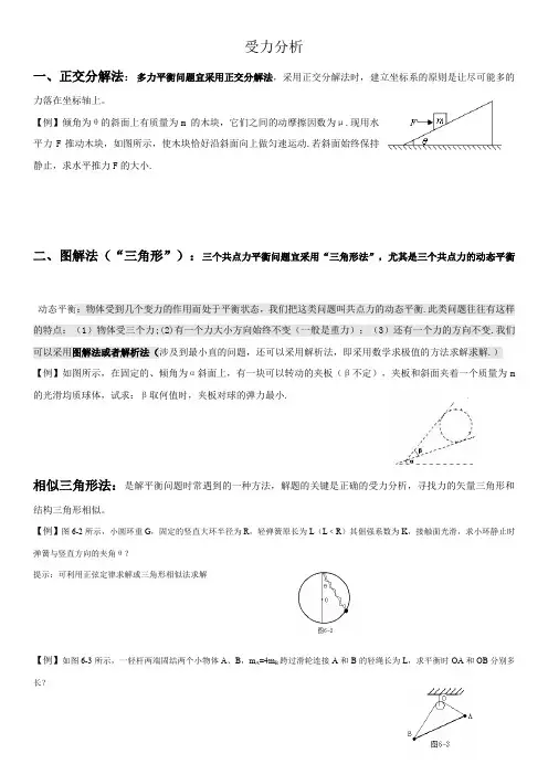 受力分析 典型题