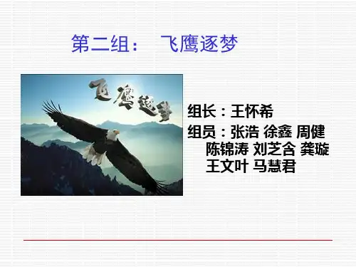绩效评估综合应用(海尔)