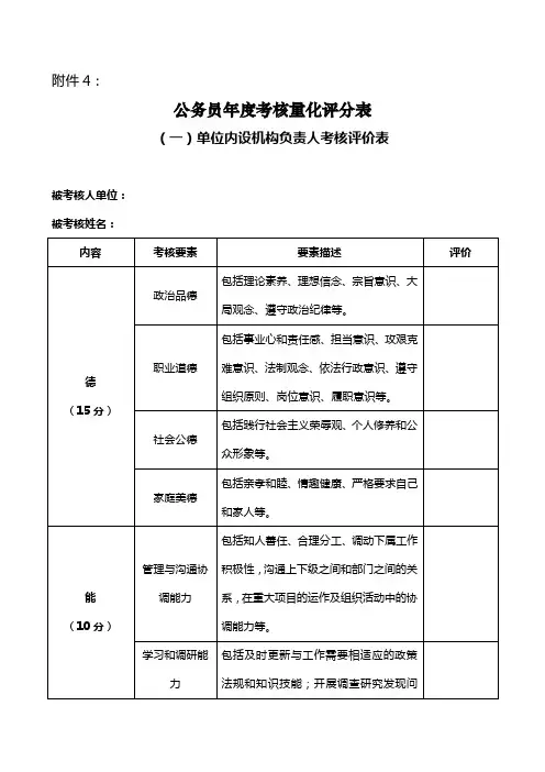 公务员年度考核量化评分表实用文档