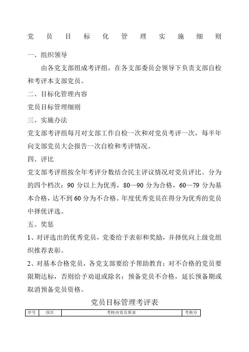 党员考核管理办法