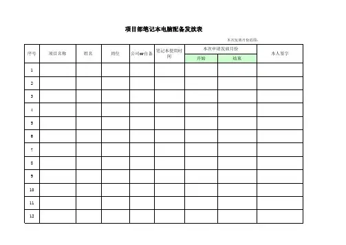 笔记本电脑配置发放登记格式