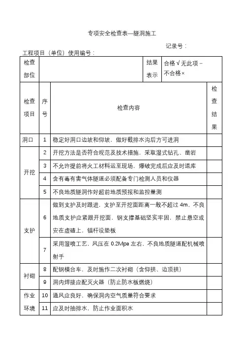 隧洞施工安全检查表