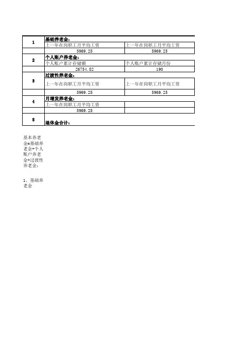 退休金计算表 