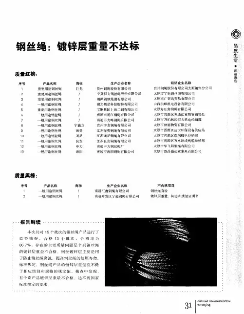 钢丝绳：镀锌层重量不达标