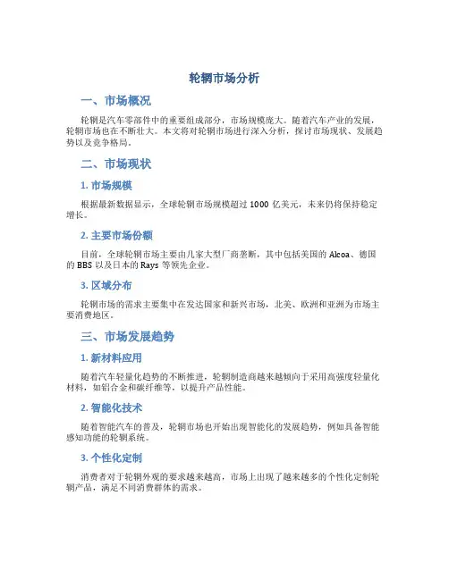 轮辋市场分析