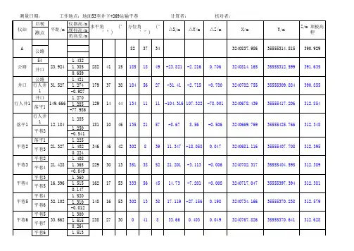 矿用井下全站仪导线测量成果计算表