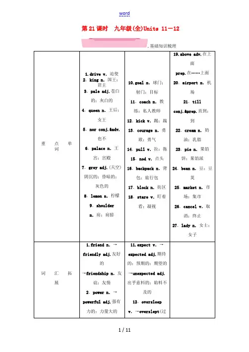 (浙江专版)中考英语特训总复习 第一部分 教材知识梳理篇 第21课时 九全 Units 11-12(