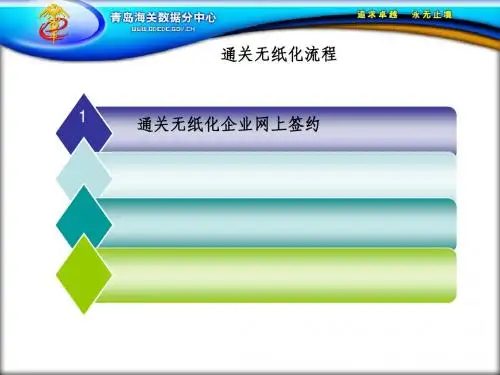 通关无纸化(经营单位网上签约)