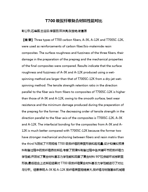 T700级炭纤维复合材料性能对比