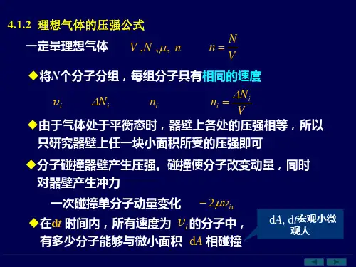 理想气体的压强和温度