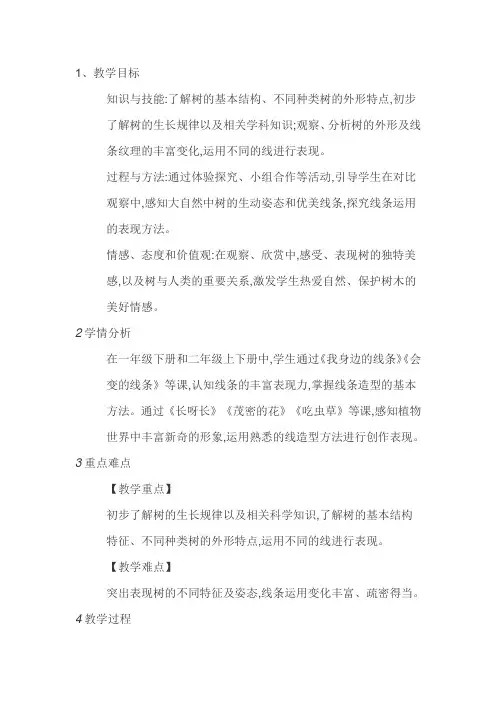小学美术人美二年级下册认识身边的树认识身边的树 