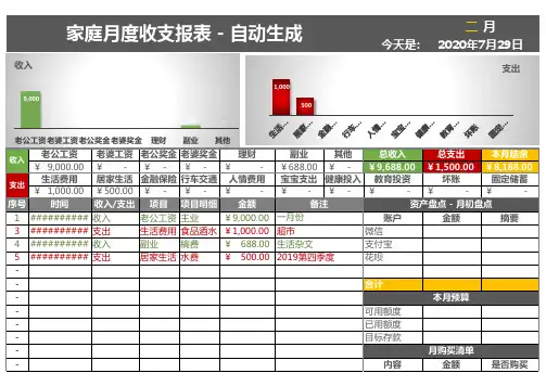 家庭月度收支报表